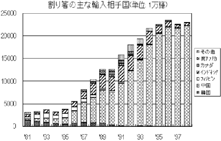 蔢Ȃ荑